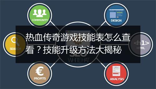 热血传奇游戏技能表怎么查看？技能升级方法大揭秘