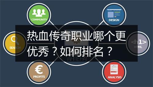 热血传奇职业哪个更优秀？如何排名？