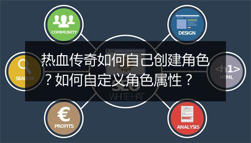 热血传奇如何自己创建角色？如何自定义角色属性？