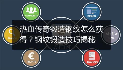 热血传奇锻造钢纹怎么获得？钢纹锻造技巧揭秘