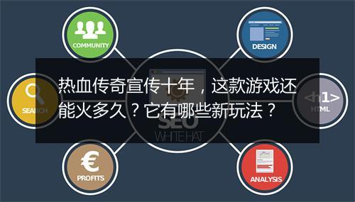 热血传奇宣传十年，这款游戏还能火多久？它有哪些新玩法？