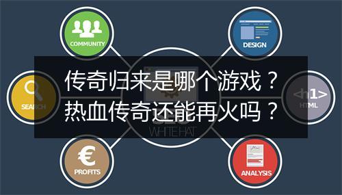 传奇归来是哪个游戏？热血传奇还能再火吗？