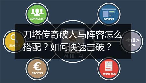 刀塔传奇破人马阵容怎么搭配？如何快速击破？