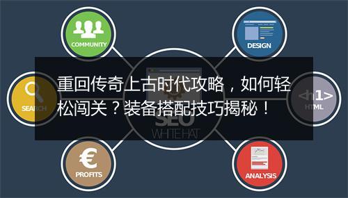 重回传奇上古时代攻略，如何轻松闯关？装备搭配技巧揭秘！