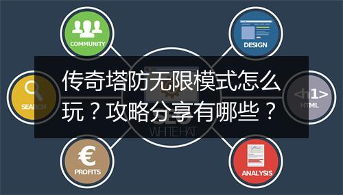 传奇塔防无限模式怎么玩？攻略分享有哪些？