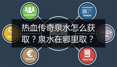 热血传奇泉水怎么获取？泉水在哪里取？