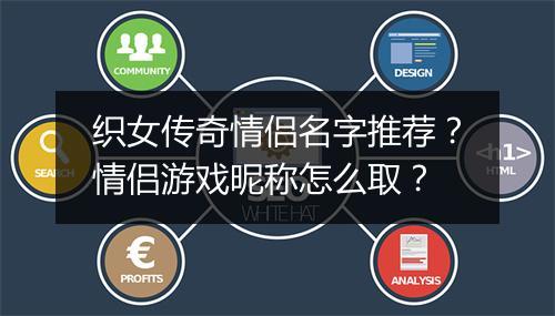织女传奇情侣名字推荐？情侣游戏昵称怎么取？