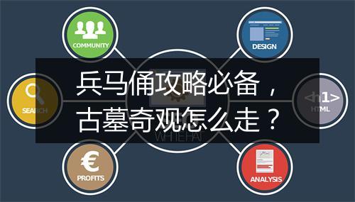 兵马俑攻略必备，古墓奇观怎么走？