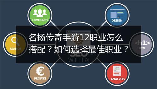 名扬传奇手游12职业怎么搭配？如何选择最佳职业？
