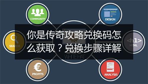 你是传奇攻略兑换码怎么获取？兑换步骤详解