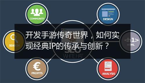 开发手游传奇世界，如何实现经典IP的传承与创新？