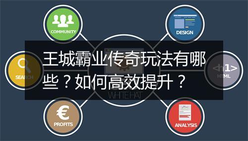 王城霸业传奇玩法有哪些？如何高效提升？