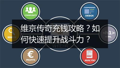 维京传奇充钱攻略？如何快速提升战斗力？