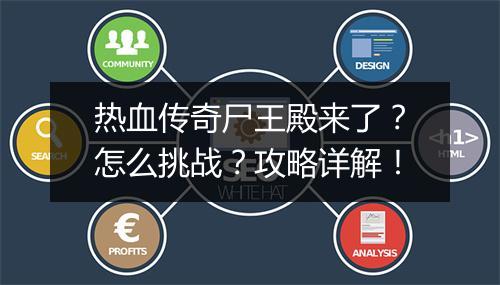 热血传奇尸王殿来了？怎么挑战？攻略详解！