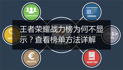 王者荣耀战力榜为何不显示？查看榜单方法详解