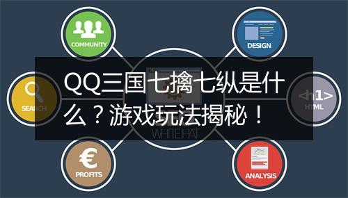 QQ三国七擒七纵是什么？游戏玩法揭秘！