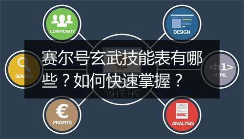 赛尔号玄武技能表有哪些？如何快速掌握？