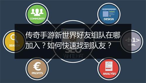 传奇手游新世界好友组队在哪加入？如何快速找到队友？
