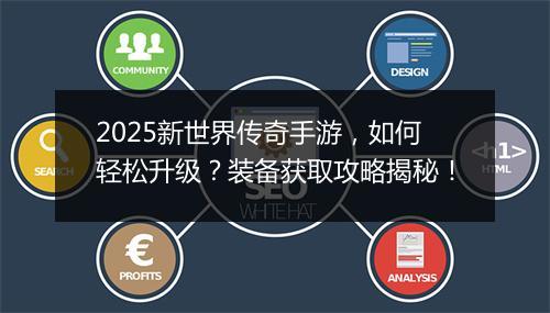 2025新世界传奇手游，如何轻松升级？装备获取攻略揭秘！
