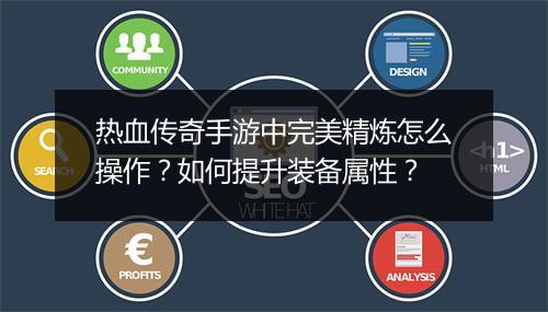 热血传奇手游中完美精炼怎么操作？如何提升装备属性？