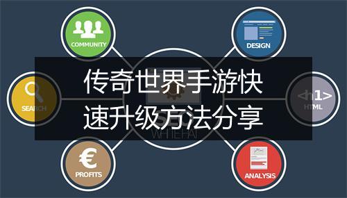 传奇世界手游快速升级方法分享