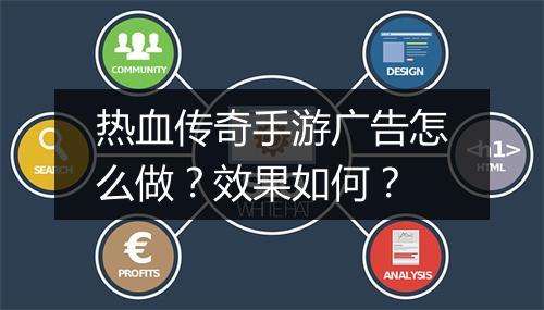 热血传奇手游广告怎么做？效果如何？