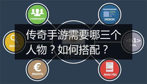 传奇手游需要哪三个人物？如何搭配？