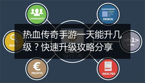 热血传奇手游一天能升几级？快速升级攻略分享