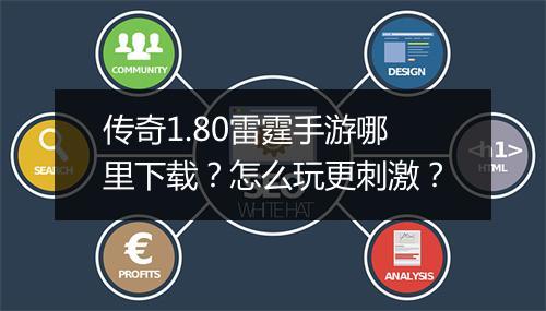 传奇1.80雷霆手游哪里下载？怎么玩更刺激？
