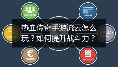 热血传奇手游流云怎么玩？如何提升战斗力？