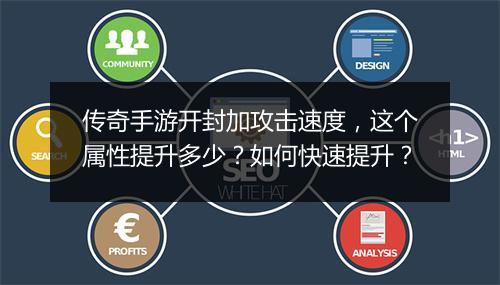 传奇手游开封加攻击速度，这个属性提升多少？如何快速提升？