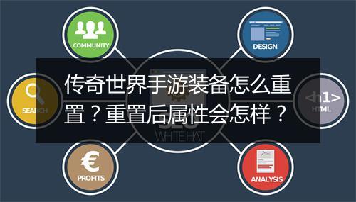 传奇世界手游装备怎么重置？重置后属性会怎样？