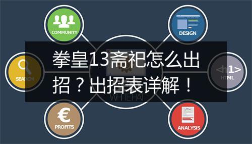 拳皇13斋祀怎么出招？出招表详解！