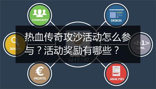 热血传奇攻沙活动怎么参与？活动奖励有哪些？