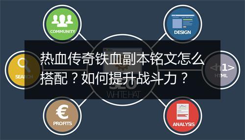 热血传奇铁血副本铭文怎么搭配？如何提升战斗力？