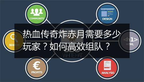 热血传奇炸赤月需要多少玩家？如何高效组队？