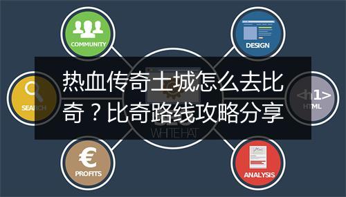 热血传奇土城怎么去比奇？比奇路线攻略分享