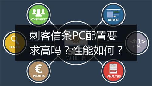 刺客信条PC配置要求高吗？性能如何？