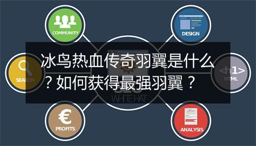 冰鸟热血传奇羽翼是什么？如何获得最强羽翼？