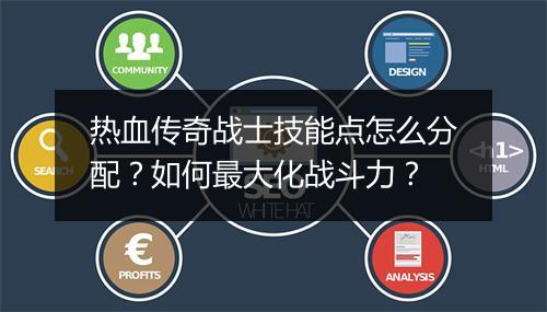 热血传奇战士技能点怎么分配？如何最大化战斗力？