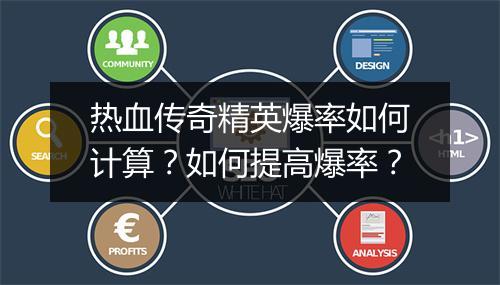 热血传奇精英爆率如何计算？如何提高爆率？