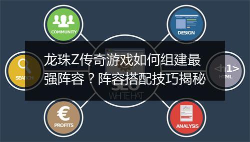 龙珠Z传奇游戏如何组建最强阵容？阵容搭配技巧揭秘