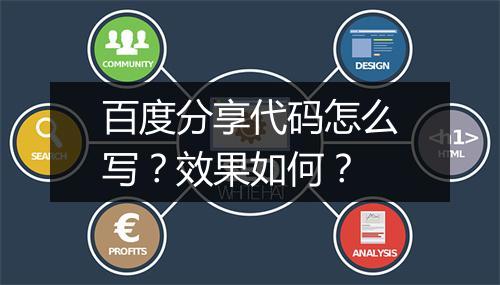 百度分享代码怎么写？效果如何？