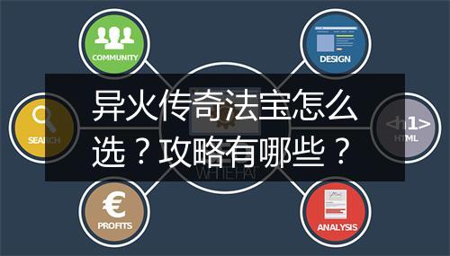 异火传奇法宝怎么选？攻略有哪些？