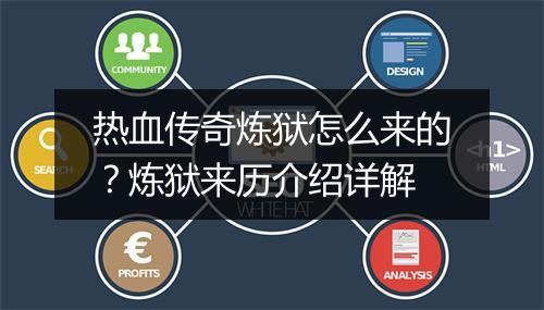 热血传奇炼狱怎么来的？炼狱来历介绍详解