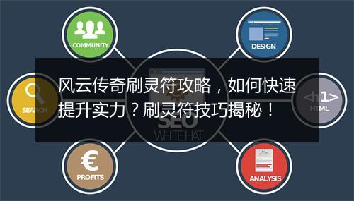 风云传奇刷灵符攻略，如何快速提升实力？刷灵符技巧揭秘！