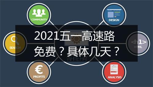 2021五一高速路免费？具体几天？