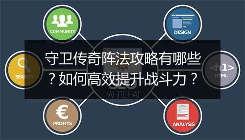 守卫传奇阵法攻略有哪些？如何高效提升战斗力？