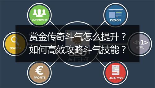 赏金传奇斗气怎么提升？如何高效攻略斗气技能？