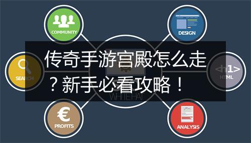 传奇手游宫殿怎么走？新手必看攻略！